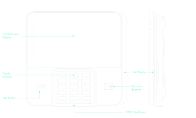Line drawing of the Verifone M425 multi lane PIN pad